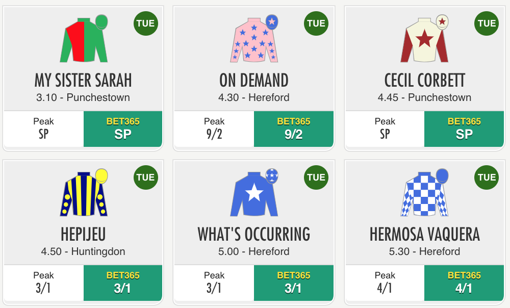 Huntingdon, Punchestown, Hereford and Kempton
